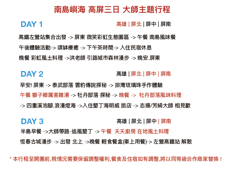 工作區域 4